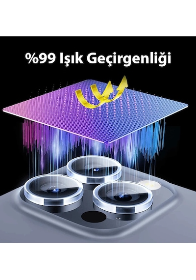 Baseus İphone 15/15 Plus İçin Sapphire Serisi Hd Cam Kamera Koruyucu- 5775
