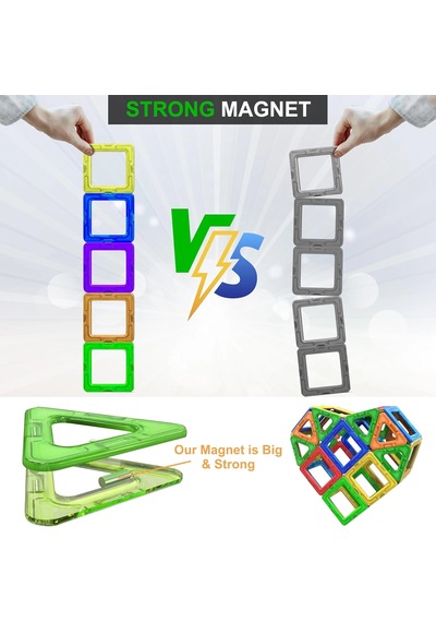 Desire Deluxe Manyetik Blok Seti Stem & Montessori Eğitim Seti Okul Öncesi Ve İlkokul Çocukları
