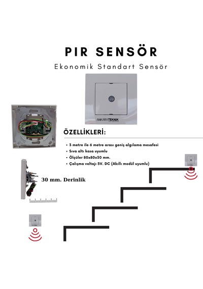 Akıllı Merdiven At-eco Oled Serisi 24 Kanal Modül + 2 Adet Pır Se