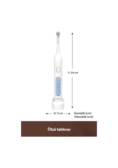 Brushboss 4701H 4 Modlu 21 Gün Kullanım Süreli Akıllı Zamanlayıcılı Şarjlı Diş Fırçası Beyaz