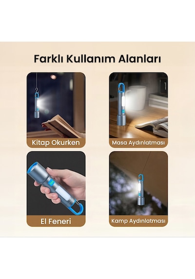 Bix Bx1010fl 10w 500 Lümen Zoom Özellikli 500 Metre Menzilli Metal Led El Feneri Şarj Edilebilir Flashlight Gri