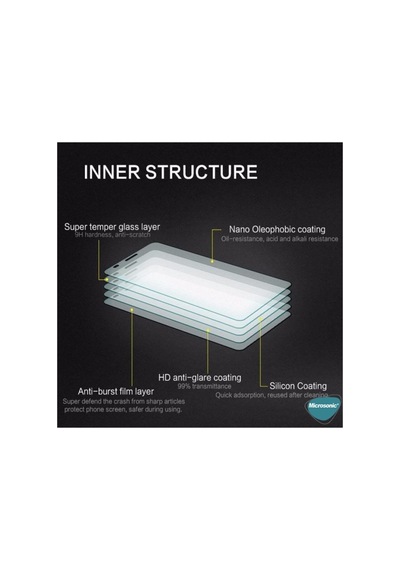 Samsung Galaxy Tab Active Pro T547 Uyumlu Tempered Glass Cam Ekran Koruyucu