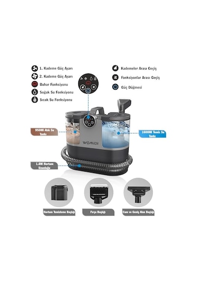Ayrex Womıdı Dy-506f Halı Ve Koltuk Yıkama Makinesi, 500w Güç, 1600ml Su Tankı, 1.8m Hortum, Dijital Ekran, Siyah