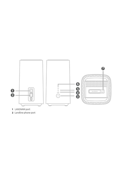 Huawei H155-382 5g Cpe Yönlendirici, Wifi Modem