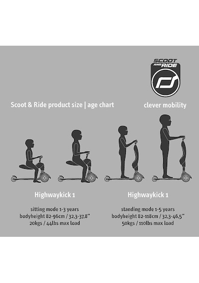 Scoot And Ride Highwaykick 1 Oturaklı Çocuk Scooter Kavuniçi 1606
