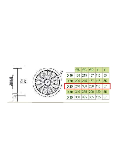 Dündar 24 cm D 25 55 watt 800 m3/h 1375 DD 220/230 volt Monofaze Ev Duvar Tipi Aksiyal Fan Aspiratör