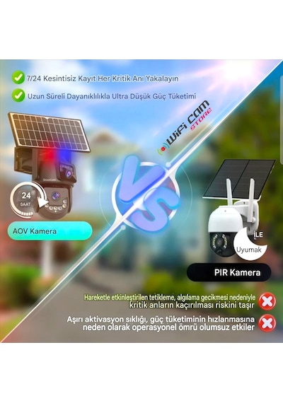 Aov 7/24 Kayıt Özellikli Wi-fi Solar Kamera