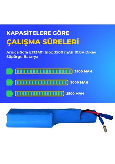Arnica Sofa Et13401 Inox 3500 Mah 10.8v Dikey Süpürge Batarya