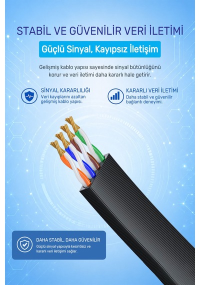 Usb - Rj45 Konsol Kablosu, 8p8c Ağ Yapılandırma Ve Debug Kablosu, Switch Router Firewall Server Uyumlu, 4kv Esd Korumalı, Altın Kaplama, Flat Pvc Kablo Z205f