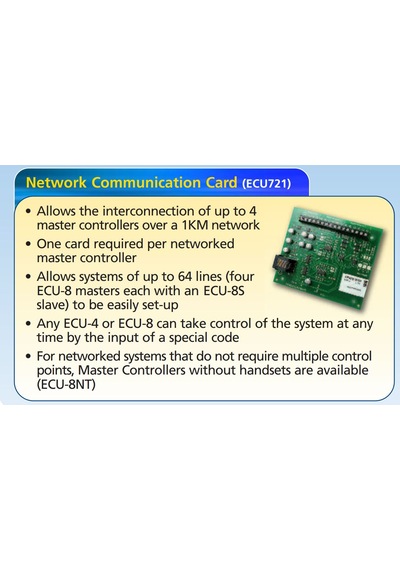 C-TEC SigTEL Compact1-64 ECU721 Network Haberleşme Kartı