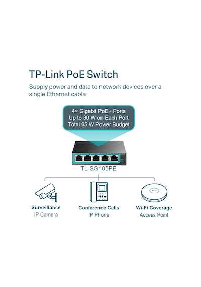 Tp-lınk Tl-sg105pe, 5 Port, Gigabit, 4 Port Poe, 65w, Easy Smart, Yönetilebilir, Metal Kasa, Masaüstü Switch