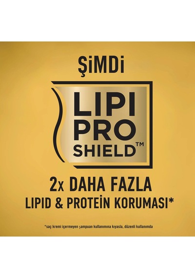 Brazilian Keratin Smooth Düzleştirici Şampuan, 385 Ml