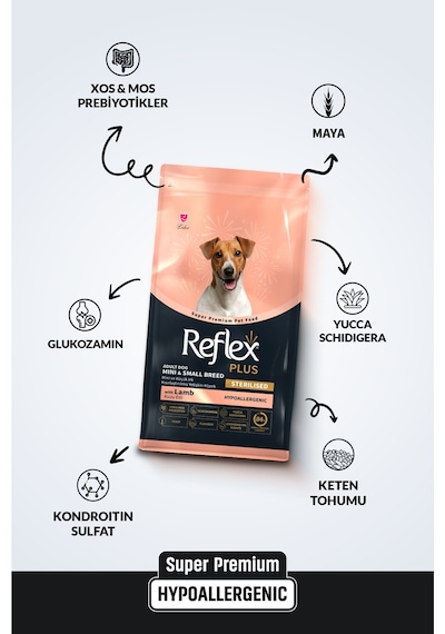 Reflex Plus Mini Irk Kısırlaştırılmış Kuzulu Yetişkin Köpek Maması 3 Kg