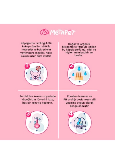 Metapet Doğal Kötü Koku Giderici İçin Köpek Parfümü Organik Çiçek Esanslı 150 ML