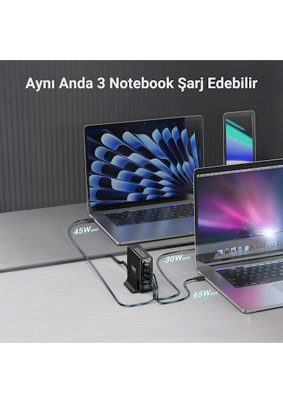 Juo DLC140 140W Gan PD3.1 Hızlı Şarj Cihazı