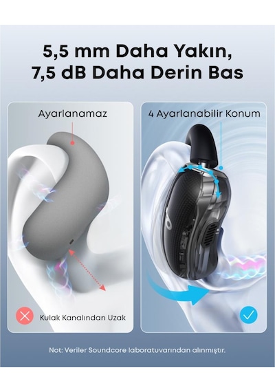 Anker Soundcore V40i Bluetooth 5.4 Kulak İçi Kulaklık