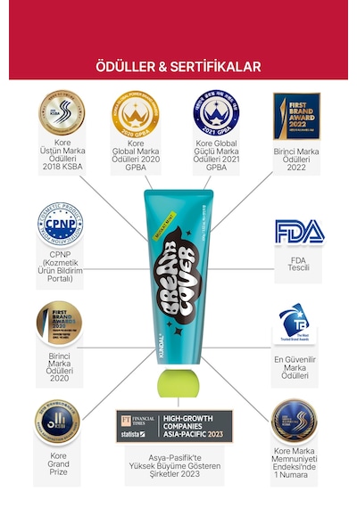 Kundal Deep Breath Cover Toothpaste Muscat Mint