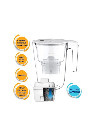 Philips Su Arıtma Filtreli Sürahi 3,4 L Awp2953wht