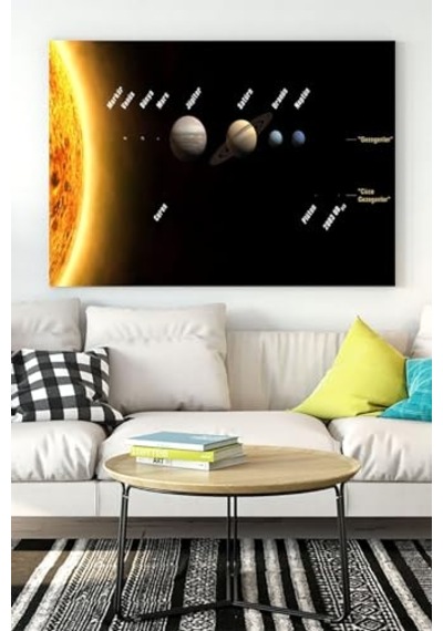 Pster16130 Güneş Sistemi Eğitim Kanvas Tablo 30 X 40