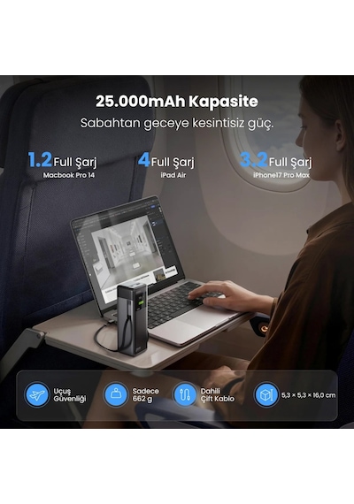 Sharge Hypertower 170w 25000 Mah Dahili Kablolu Akıllı Ekranlı Powerbank Taşınabilir Hızlı Şarj Cihazı Gri
