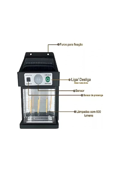 Güneş Enerjili Duvar Lambası Yx-666 3w Bx40