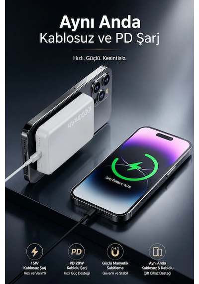 Exenar - Beyaz - İphone İle Uyumlu Magsafe Powerbank Kablosuz 15w Hızlı Şarj 20w Usb-c Hızlı Şarj Qi