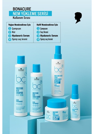 Bc Clean Nem Yükleme Nemlendirici Balm 50ml
