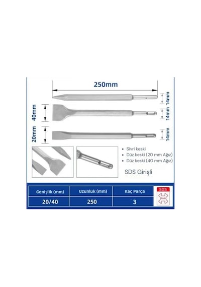 Mucit Home 3 Parça Beton Tuğla Duvar Kırma Delme Hilti Uç 25 Cm Keski Murç Seti