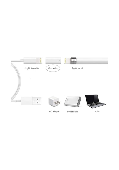 Ally Apple Pen Pencil Kalem Usb Şarj Cihazı Lightning Adaptörü- 5775 1