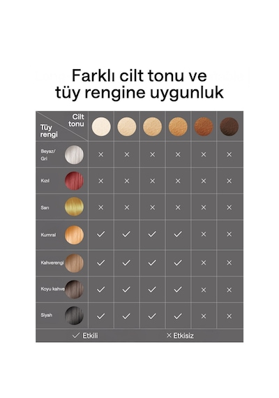 Mieco Safir Soğutma Özellikli ipl Lazer Epilasyon Aleti (Safir Cam)-Rosegold + Gözlük ve Çanta Hediyeli