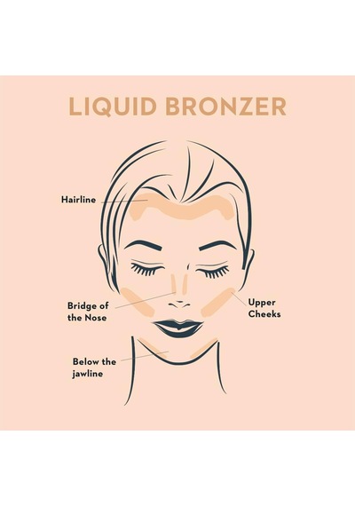 Liquid Bronzer Likit Bronzer Deep Glow