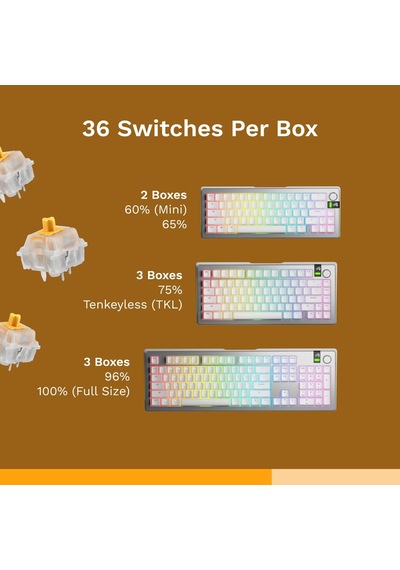 Mx Panda Tactile Yağlanmış 36 Adet Switch