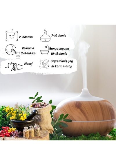 Nane Uçucu Yağı 10 Ml - %100 Saf Doğal Mentollü Tazeleyici Ve Ferahlatıcı Etki 10 ML