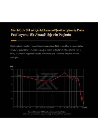 Kz Zvx Pro Saf Akustik Tasarım Tamamen Metal Iem Zvx Pro