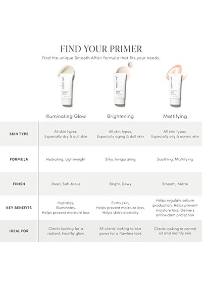 Iredale Smooth Affair Facial Primer Brightener Nemlendirici Ve Aydınlatıcı Baz 50 Ml