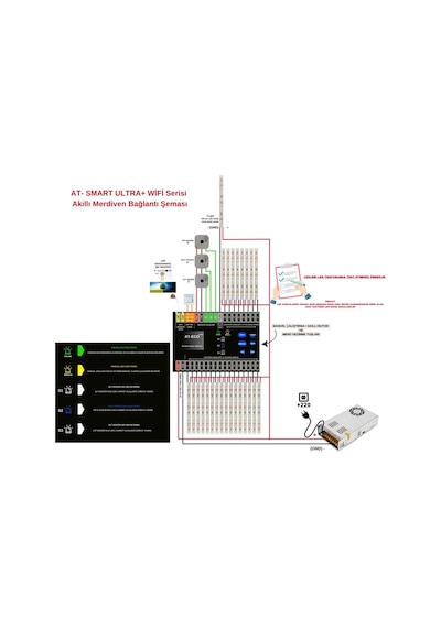 24 Kanal At-smart Ultra Wıfı Akıllı Merdiven Modülü+2 Adet Profesyonel Lazer Sensör