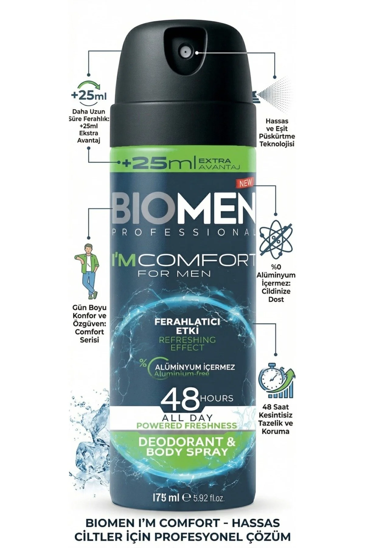 Deodorant & Body Sprey For Men Ferahlatıcı Etki I'm Comfort 175 Ml