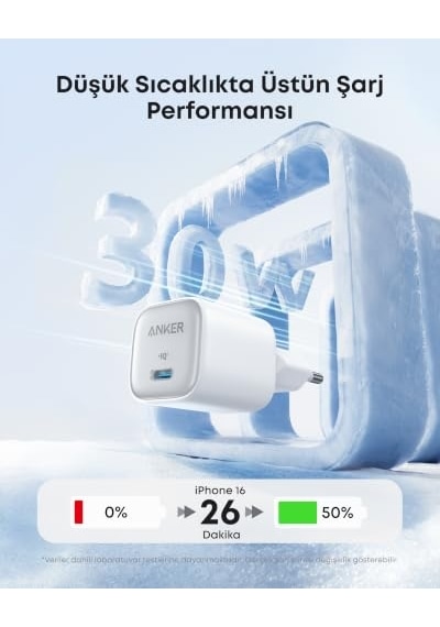 Anker Zolo 30w, Kompakt Usb-c Gan Şarj Cihazı, Beyaz A2698