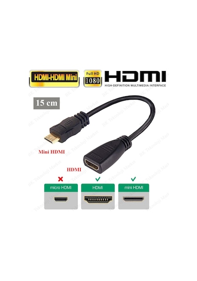 Mini Hdmi Erkek To Hdmi Dişi Kablo - 15Cm