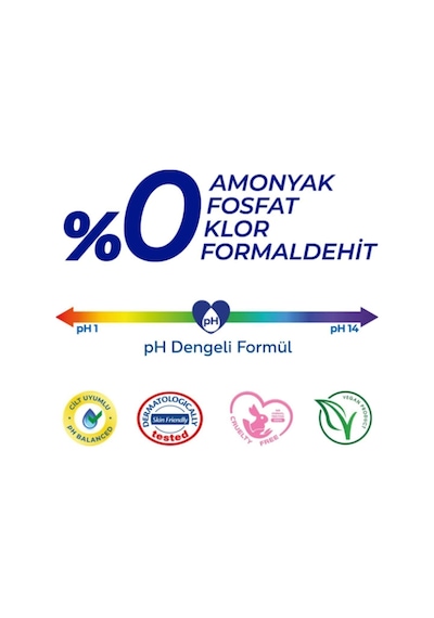 Bingo Çok Amaçlı Temizlik Havlusu 96 Lı Paket Diğer