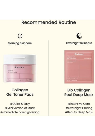 Kolajen Jel Tonik Pedleri Nemlendirici Ve Yatistirici Maske