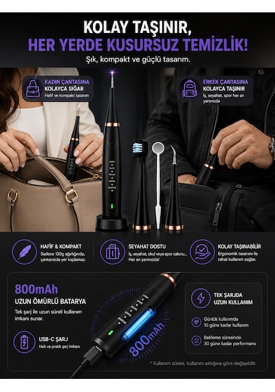 Ipx8 Su Geçirmez Şarjlı Akıllı Diş Fırçası 42000 Vpm Ultrasonik 800mah 5 Mod 3 Yedek Başlık Beyaz
