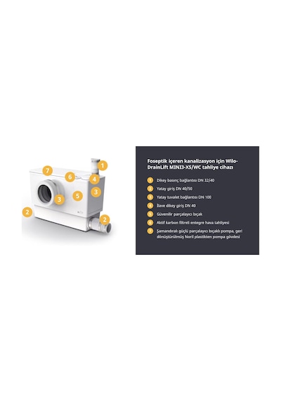 Wilo Drainlift Mını3-xs/wc-ef Foseptik Su Tahliye Cihazı