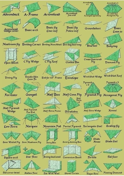 Bushlove Bushcraft Tarp Tente 3m 3m Haki Araç Yan Tente Gölgelik Haki