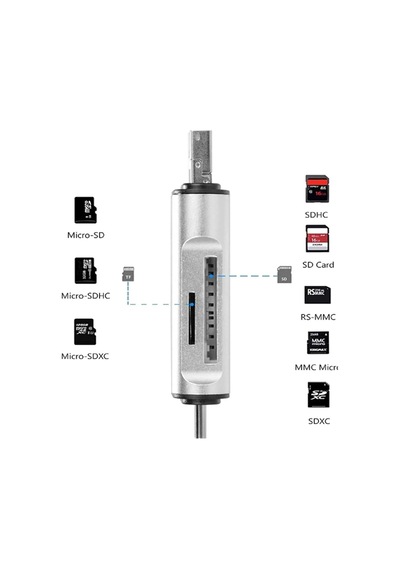 3in1 Taşınabilir Type C Usb Kart Okuyucu Mikro Sd Kart Çevirici Dönüştürücü Adaptör