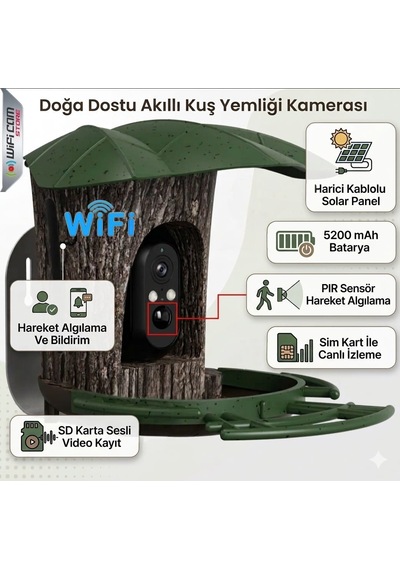 Wifi Kuş Yemleme İzleme Ve Kayıt Kamerası Solar Panelli
