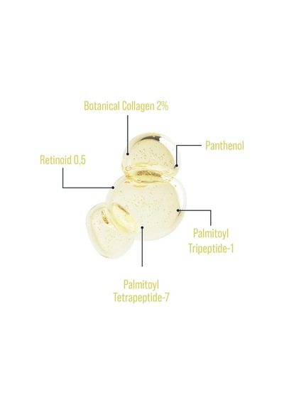 Retinall Yaşlanma Karşıtı Cilt Bakım Serumu 30 Ml %0,5 Retinoid &%2 Botanical Collagen İnce Çizgi Ve Kırışıklık Karşıtı Bakım Diğer