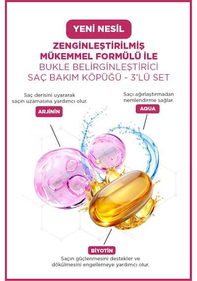 Saç Şekillendirici Köpük Curl Defıne 3'lü Set