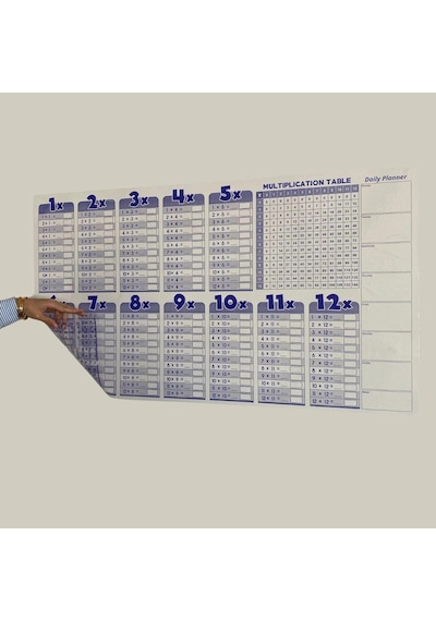 Statik Akıllı Kağıt Ingilizce Çarpım Tablosu 100x56 Cm