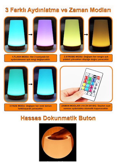Greentech Masaüstü Şarjlı LED Aydınlatma Gece Lambası / GT-CL11